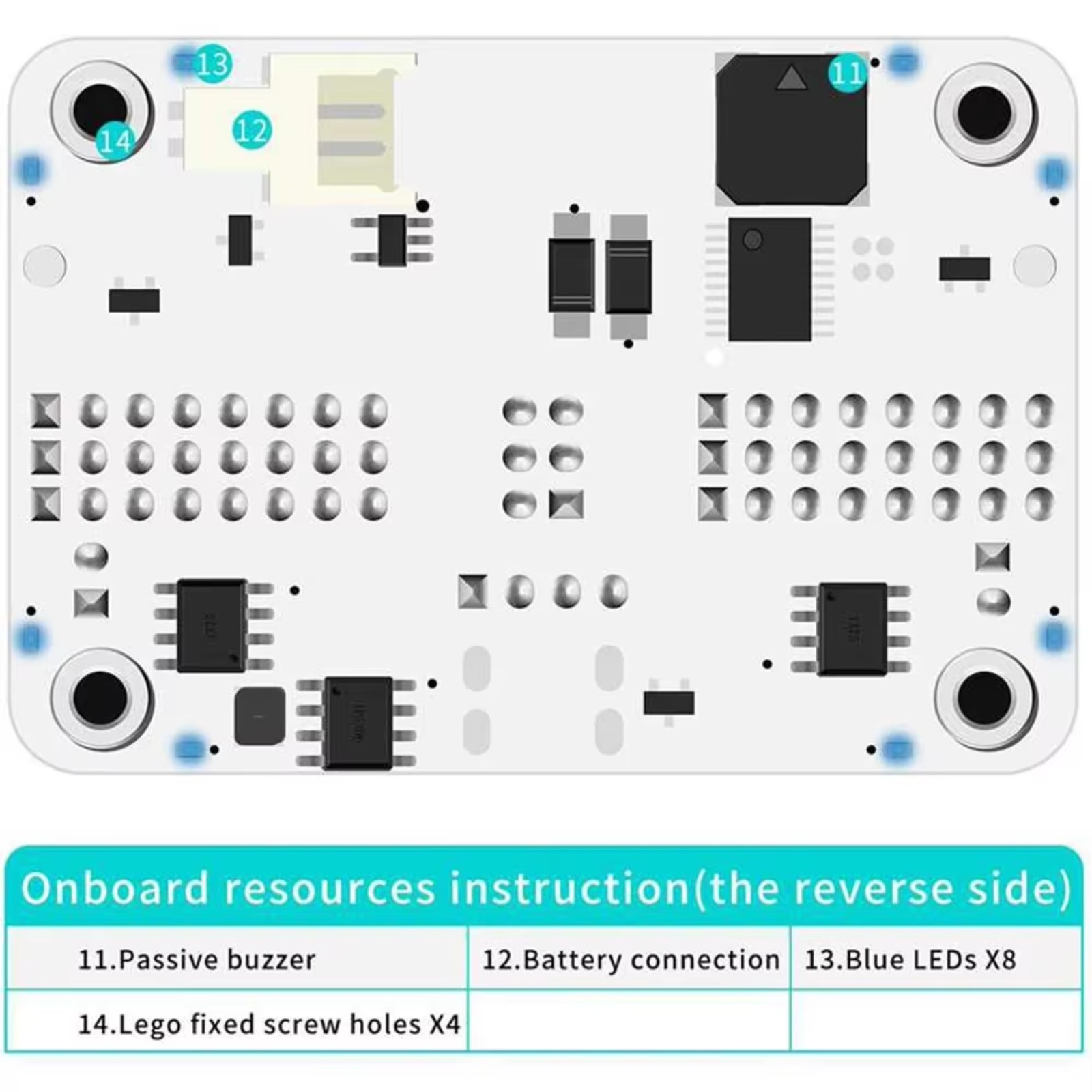 STEMコーディング拡張ボード サーボとモーター制御付き 子 - Stem Robot Building Kit Coding のレビューと価格
