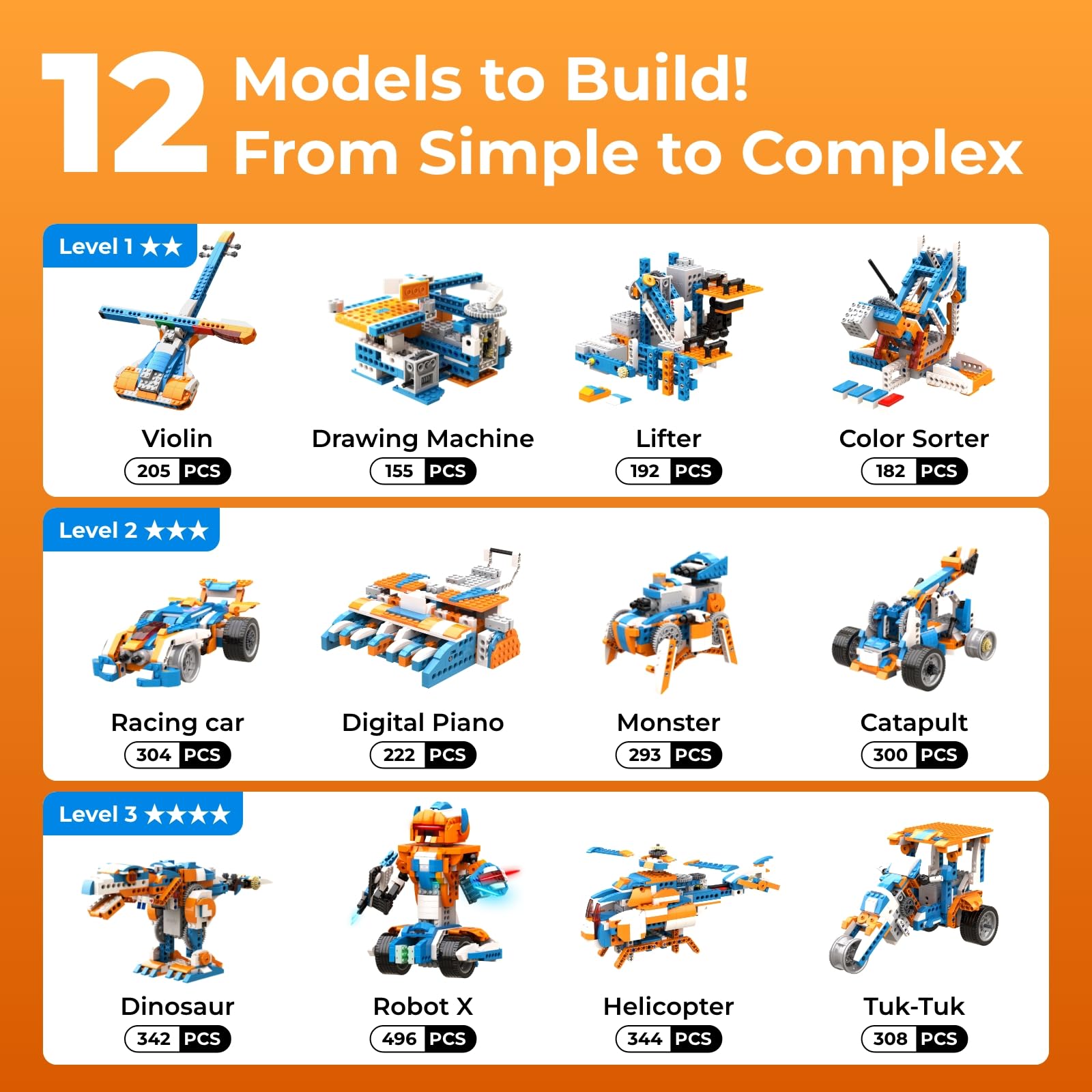 Apitor ロボット組み立てキット、12-in-1 プログ - Stem Robot Building Kit Coding のレビューと価格