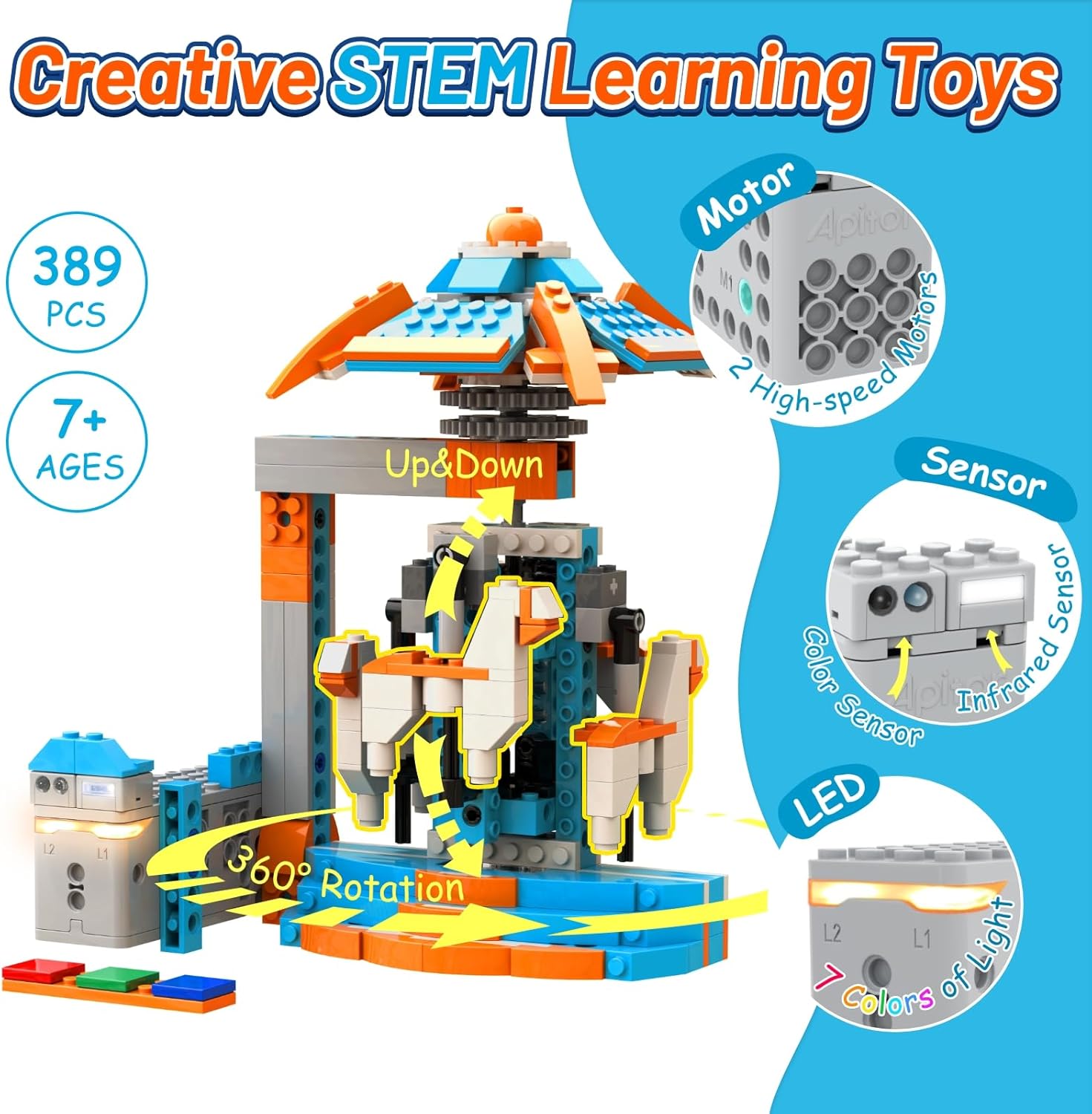 Apitor Robot S 10-in-1 コーディングロ - Stem Robot Building Kit Coding のレビューと価格