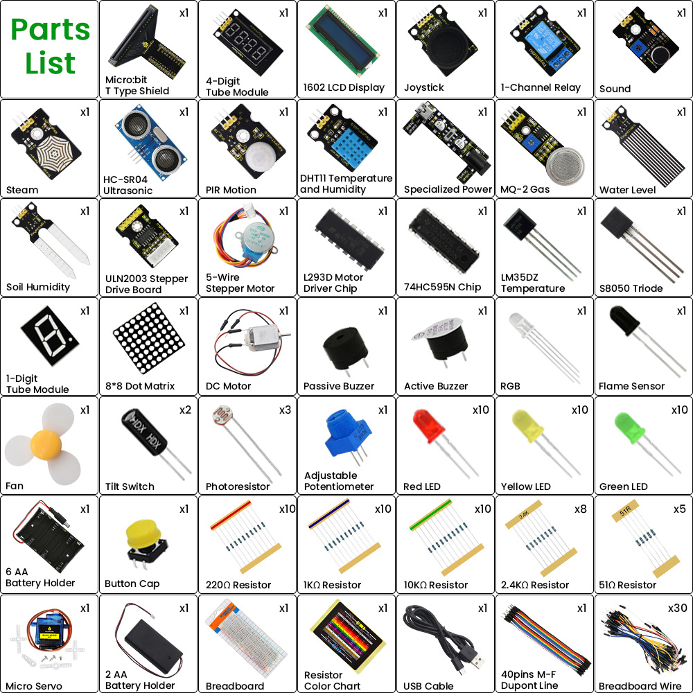 Keyestudio Microbit V2 V1.5用スー - Micro Bit Stem Educational Starter Kit のレビューと価格